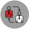 Content Driven Digital Marketing